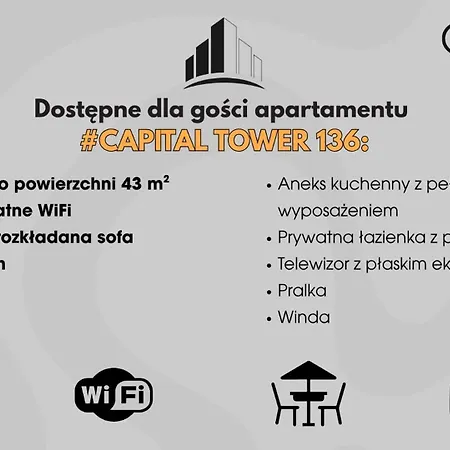 #capitaltower 136 Fv Balkon By Okazja Apartamento *